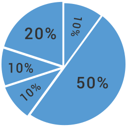 grafico icona