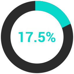 grafico icona