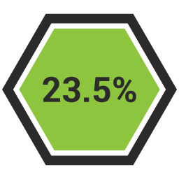 gráfico Ícone