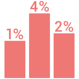 attività commerciale icona