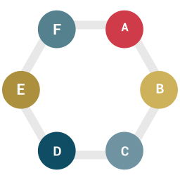 graphique Icône