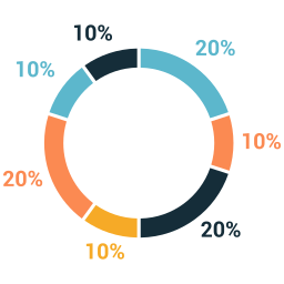 Graph icon