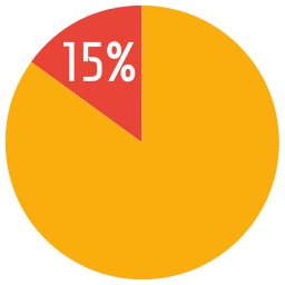 graphique Icône