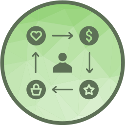 Customer behavior icon