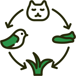 Food chain icon