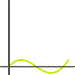 gráfico de ondas icono