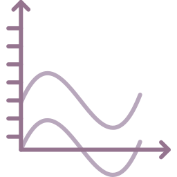 gráfico de ondas icono