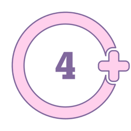 quattro icona