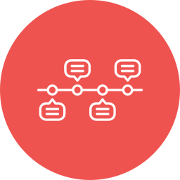 chronologie Icône