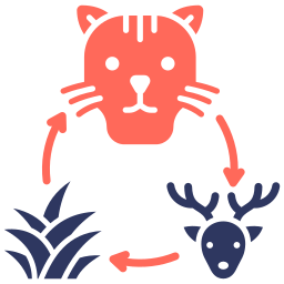 Cycle icon