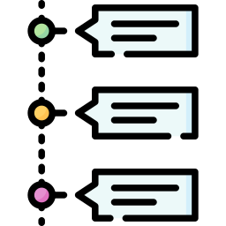 chronologie Icône