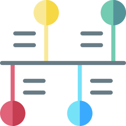 chronologie Icône