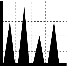 grafico dei triangoli icona