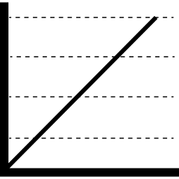 Образовательная диаграмма иконка