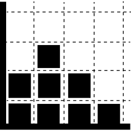 grafiek van vierkanten icoon