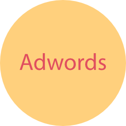 Adwords icon