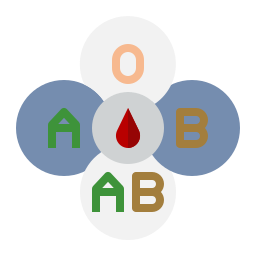 Blood type icon