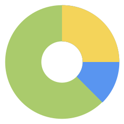 cirkeldiagram icoon