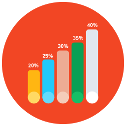 gráfico de barras icono