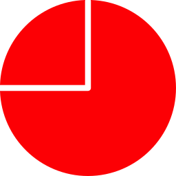 Круговая диаграмма иконка