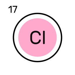 chloor icoon