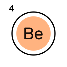 Beryllium icon