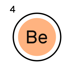 beryllium icoon