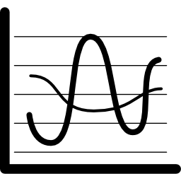 sinusoïde grafiek icoon