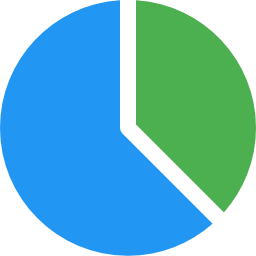 Analytics icon