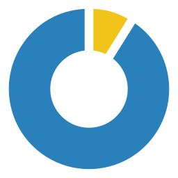 gráfico circular icono