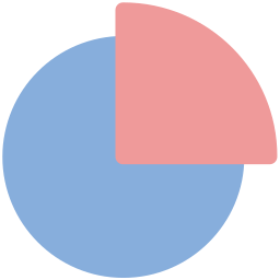 cirkeldiagram icoon