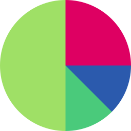 diagramme circulaire Icône