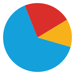 diagramme circulaire Icône