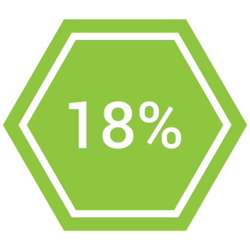 gráfico Generic Others Ícone