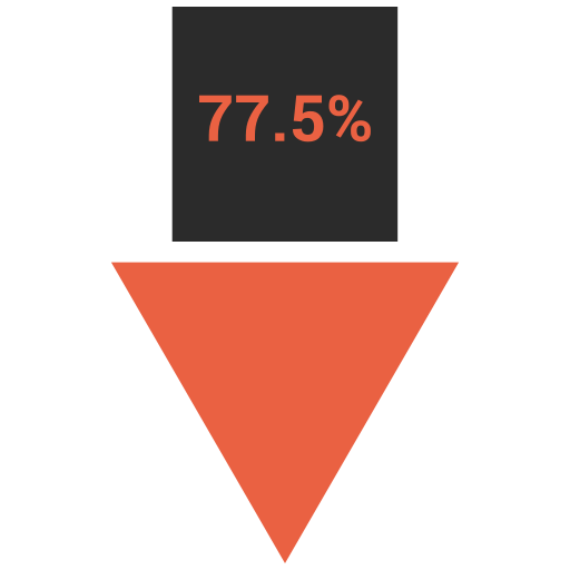 gráficos Generic Others Ícone