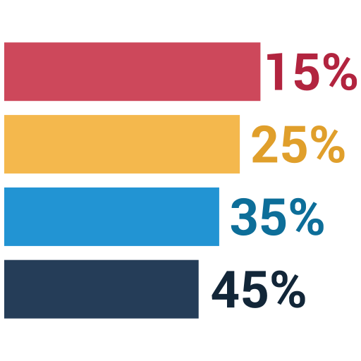 Chart Generic Others icon