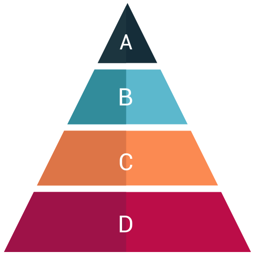 piramide Generic Others icona