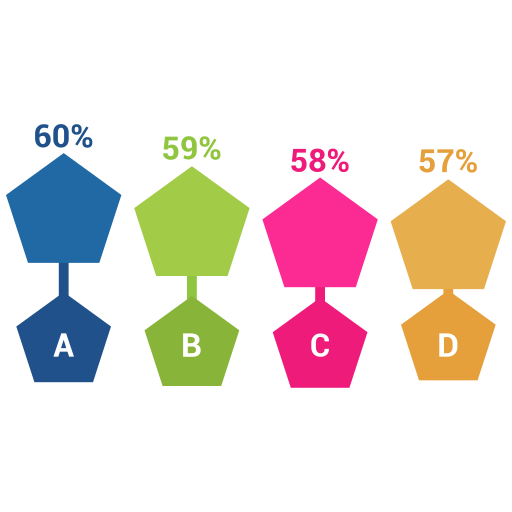 Chart Generic Others icon