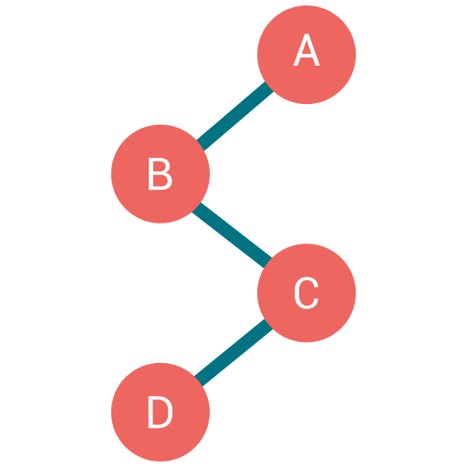 gráfico Generic Others Ícone