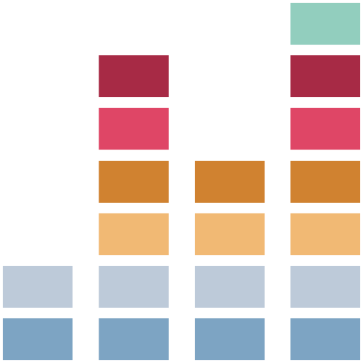 muziek-equalizer Generic color fill icoon