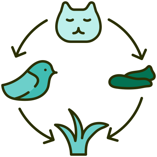 Food chain Generic color lineal-color icon