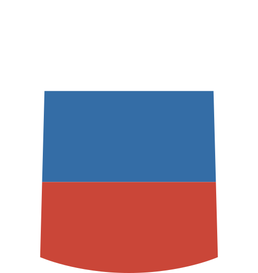 russland Generic Others icon