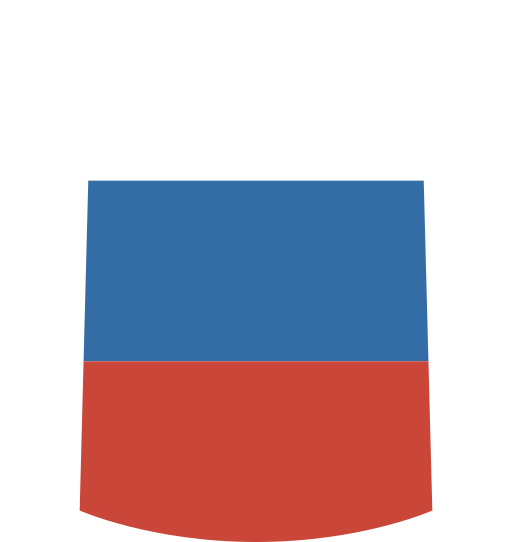 ロシア Generic Others icon