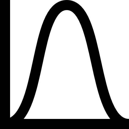 histograma Super Basic Straight Outline icono