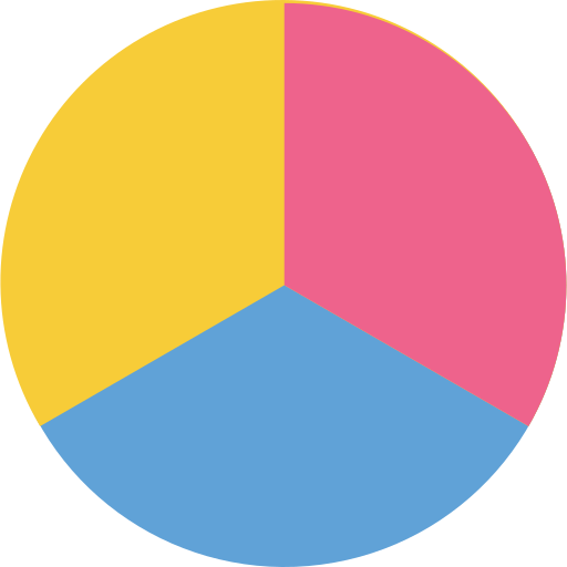 Gráfico circular Iconixar Flat icono