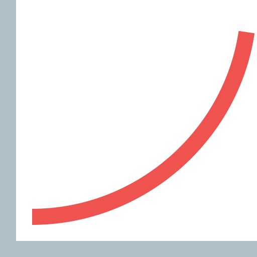 Gráfico de líneas Pixelmeetup Flat icono