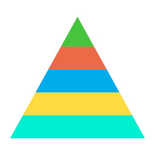 piramide Kiranshastry Flat icoon