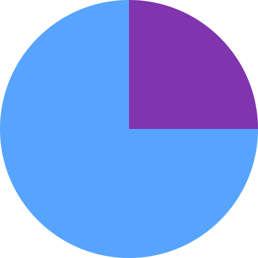 Gráfico circular Berkahicon Flat icono
