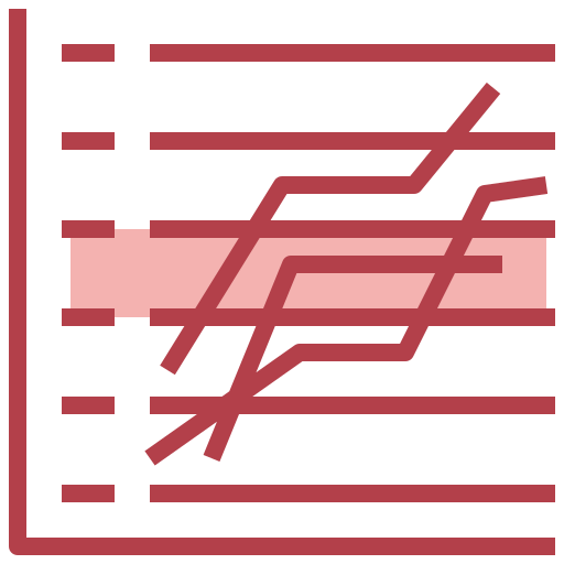 streudiagramm Surang Red icon