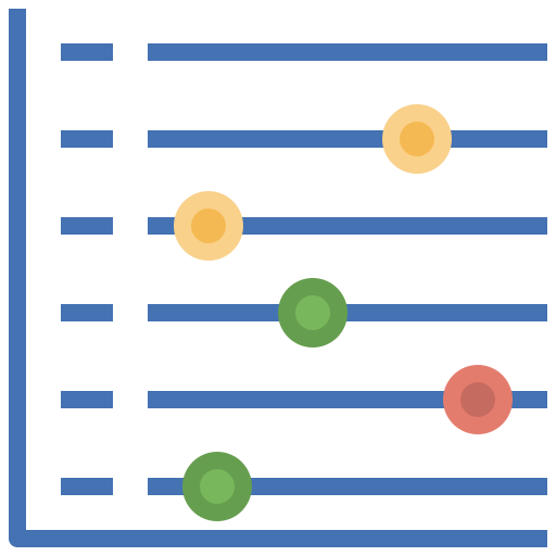 streudiagramm Surang Flat icon